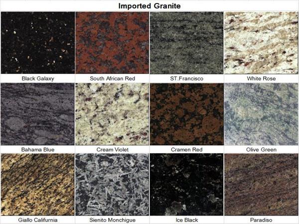 import granite